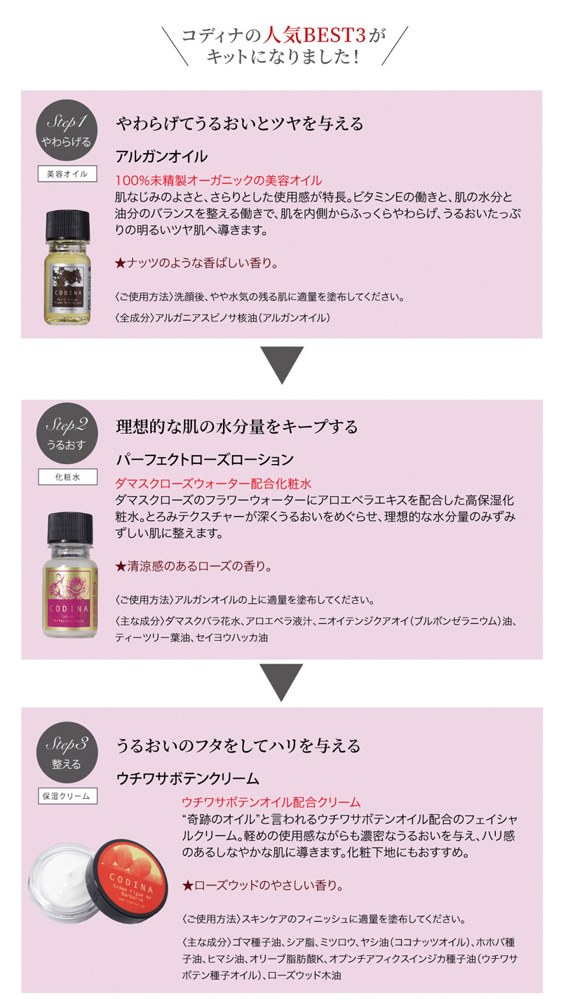 CODINA 初回限定トライアルセット