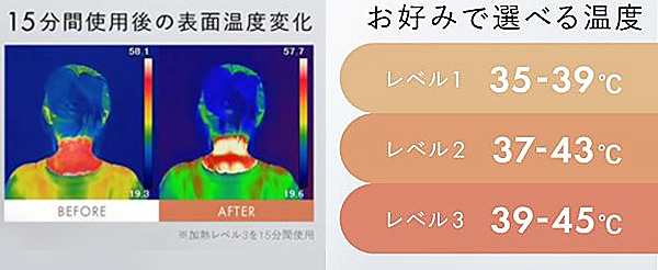 NECK RELAX 1S 温熱効果