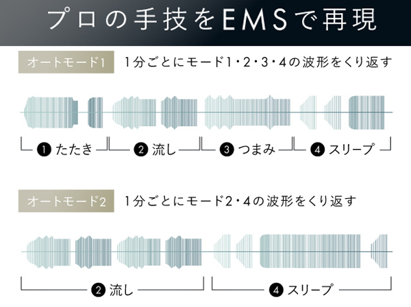 NECK RELAX 1S こだわりポイント