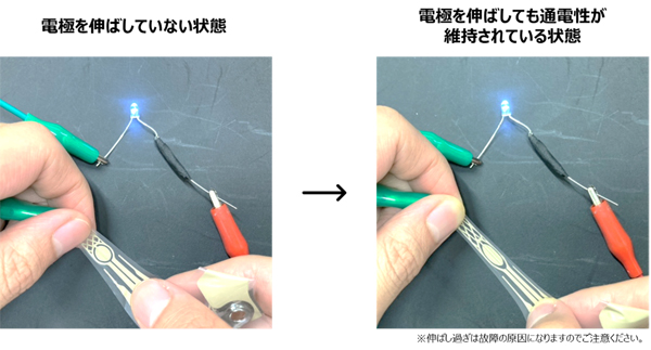 伸びる電極