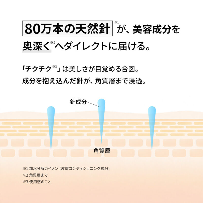 新L Shot コアデザインクリーム